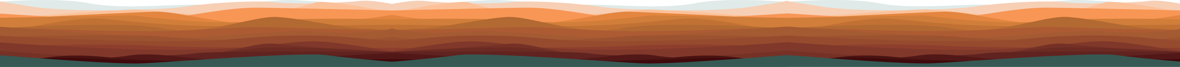 Footer Background